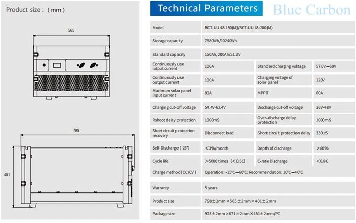 Technical Parameters of LiFePO4 Battery 48v 200ah
